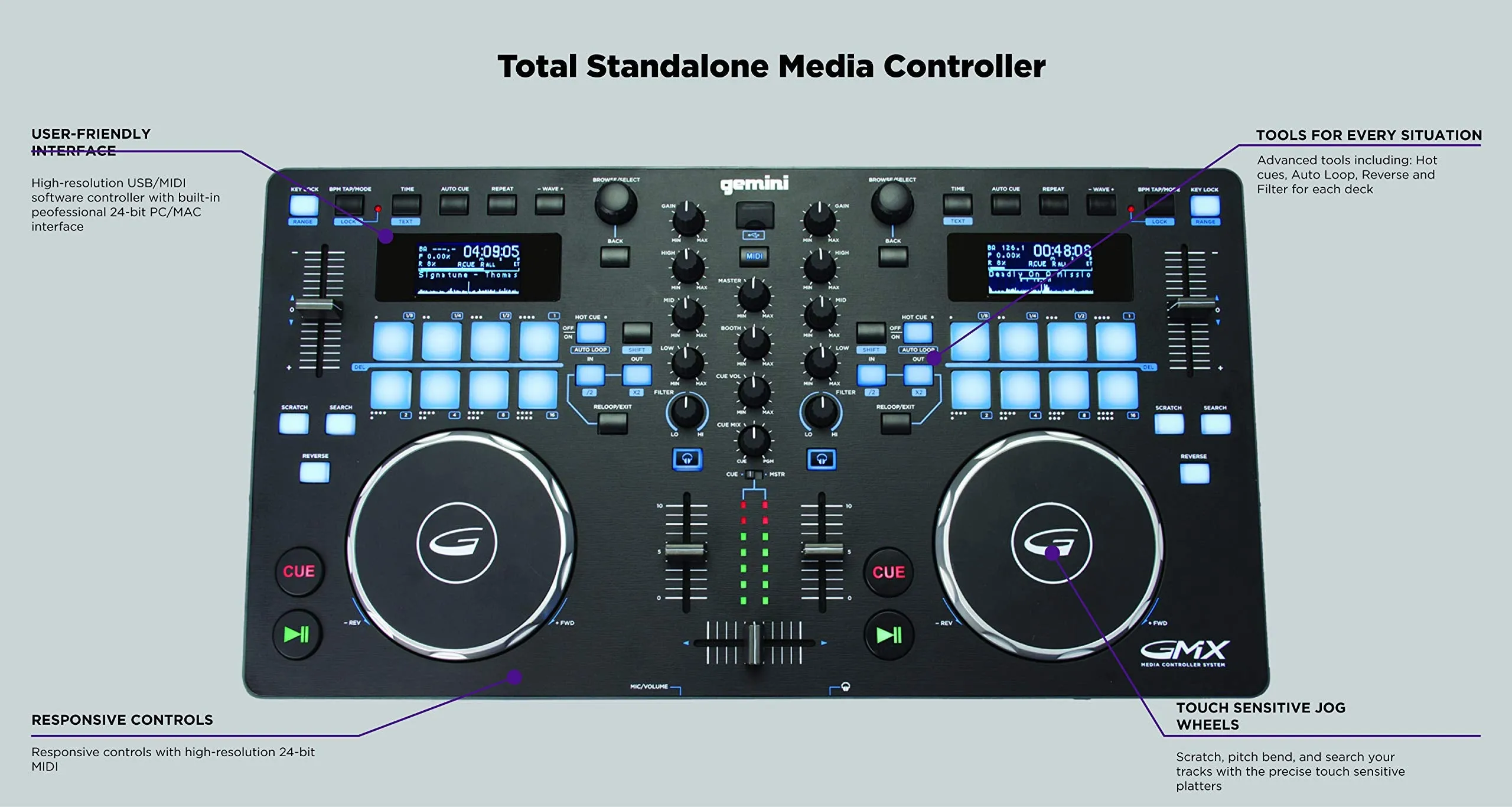 Gemini GMX Series Professional Audio DJ Multi-Format USB, MP3, WAV and DJ Software Compatible Media Controller System with Touch-Sensitive High-Res Jog Wheels