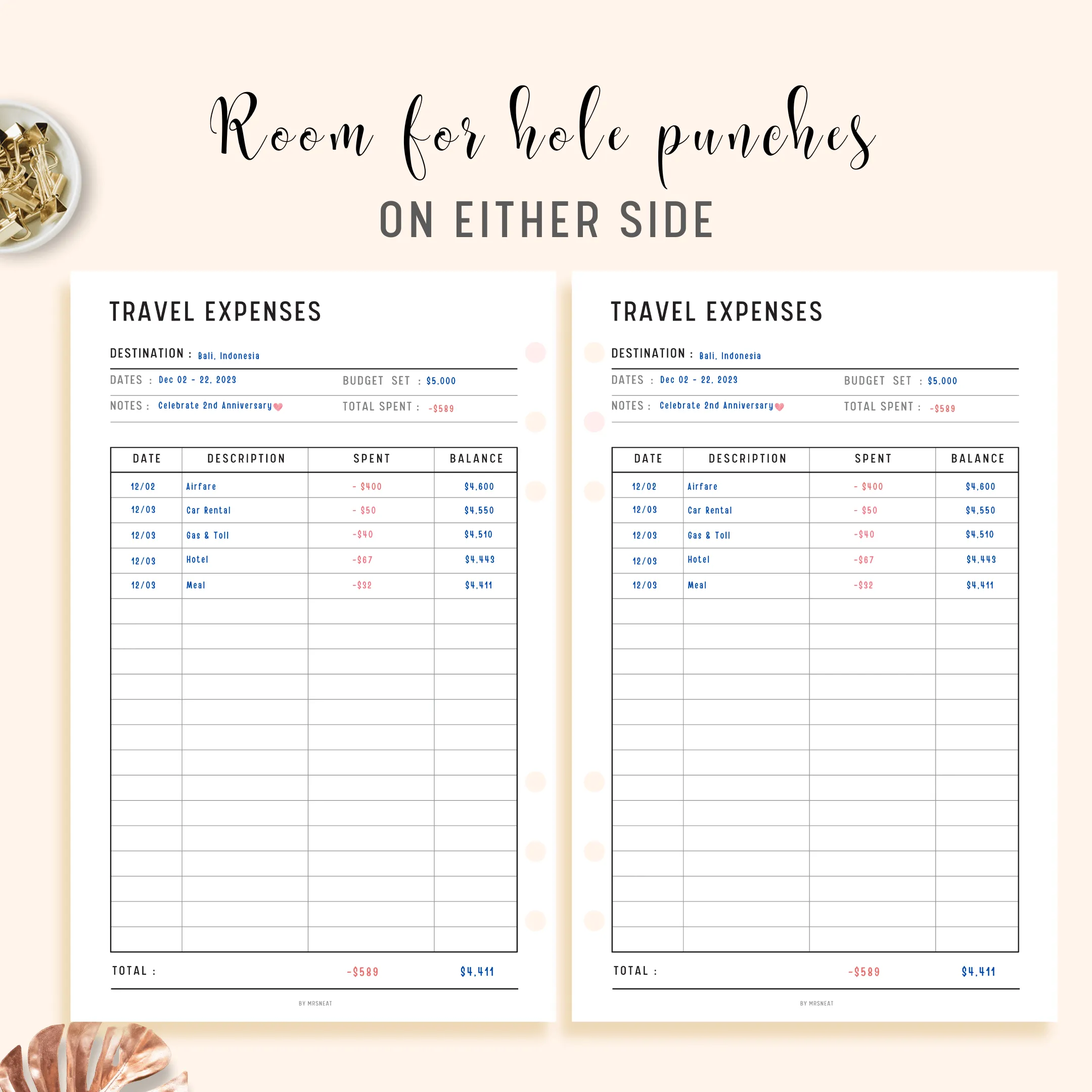Travel Expenses Tracker - M123/4