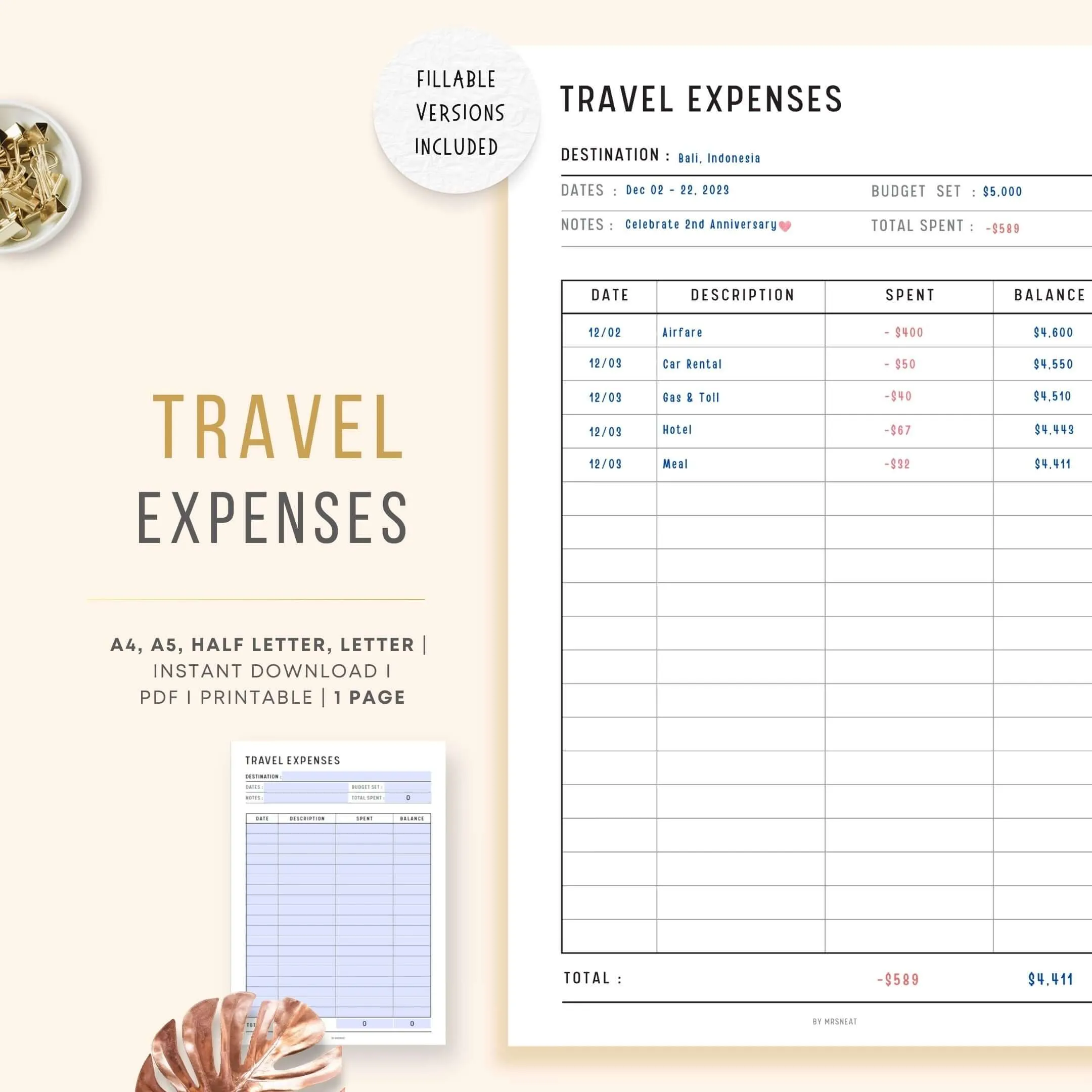 Travel Expenses Tracker - M123/4